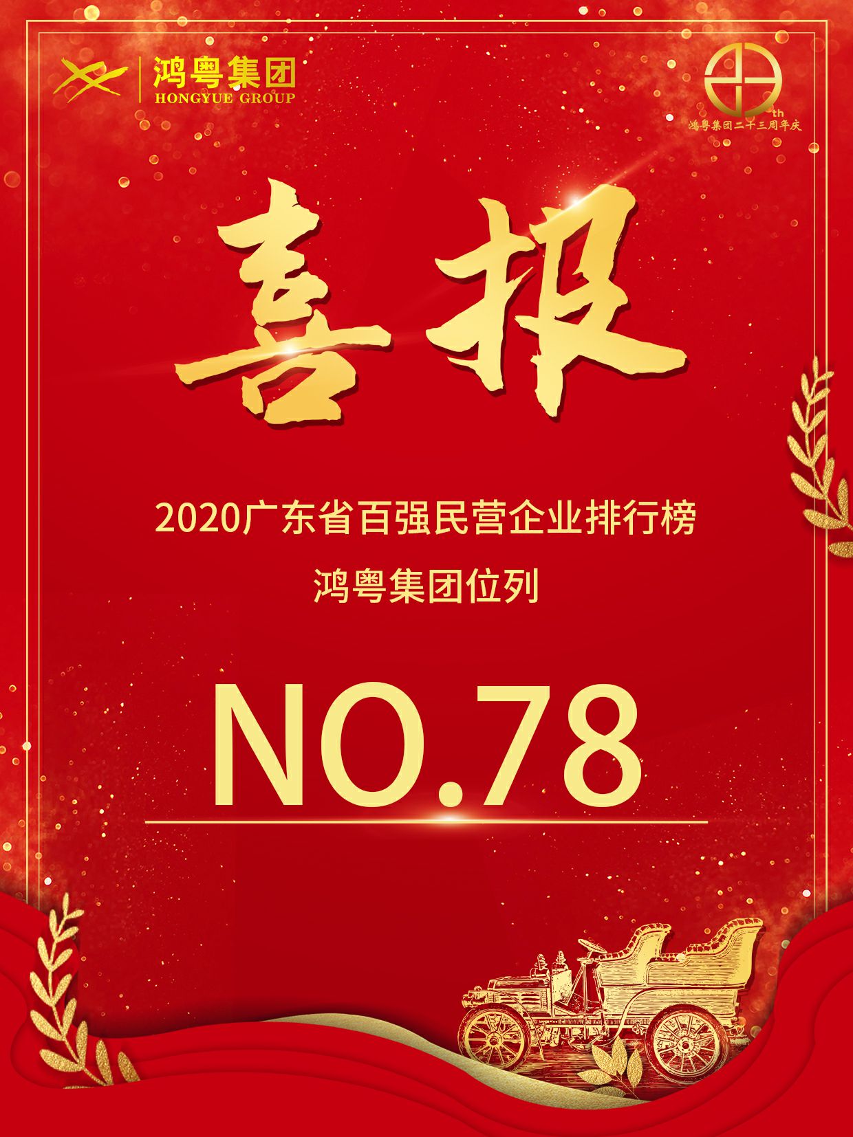 喜报丨开云手机官网入口·(中国)官方网站荣获2020广东省民营企业百强(图1)